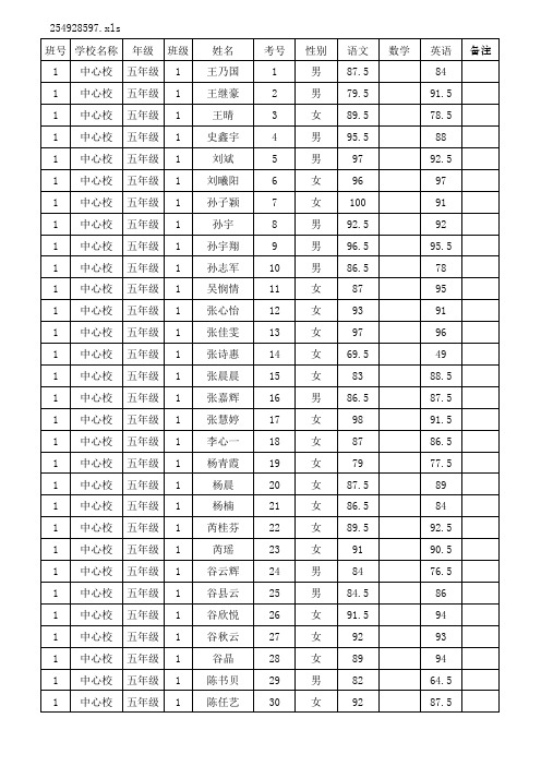 2014-2015学年第一学期期末检测记分册