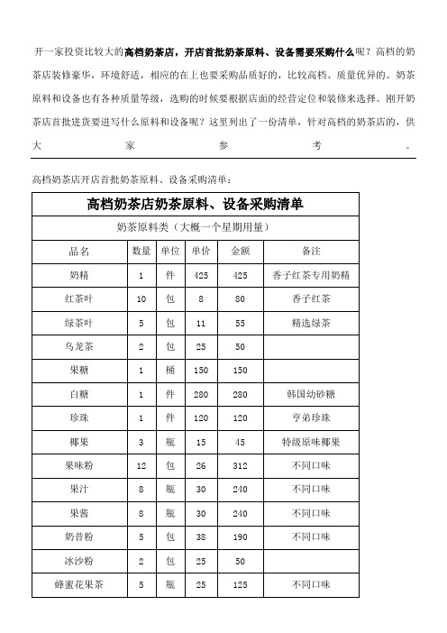 高档奶茶店开店首批奶茶原料设备采购清单