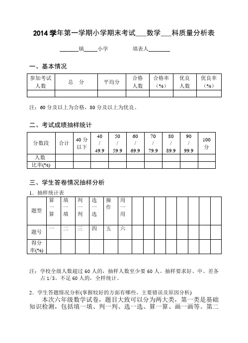 第一学期六年级数学科期末考试质量分析2015