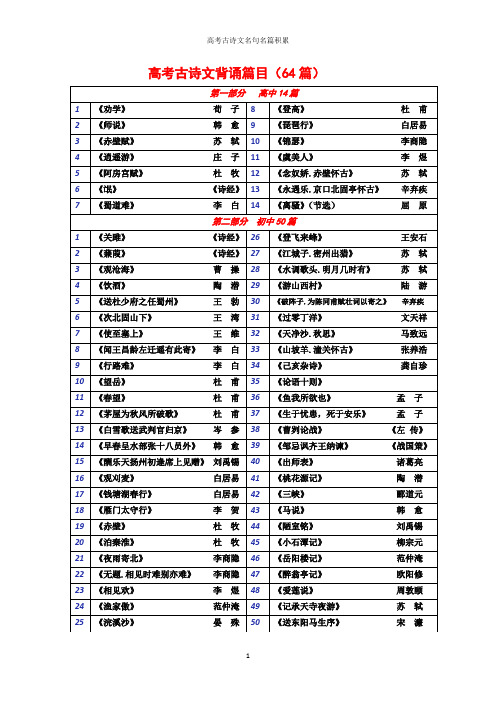 2021高考古诗文背诵篇目周计划暑假1-2