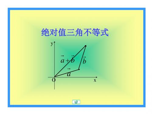 1.1.2绝对值三角不等式