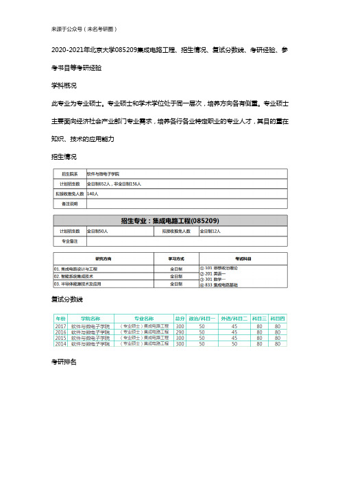 2020-2021年北京大学085209集成电路工程、招生情况、复试分数线、考研经验、参考书目等考研经验