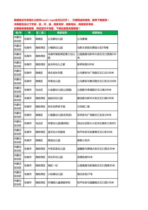 2020新版内蒙古自治区乌海市幼儿园工商企业公司商家名录名单联系电话号码地址大全99家