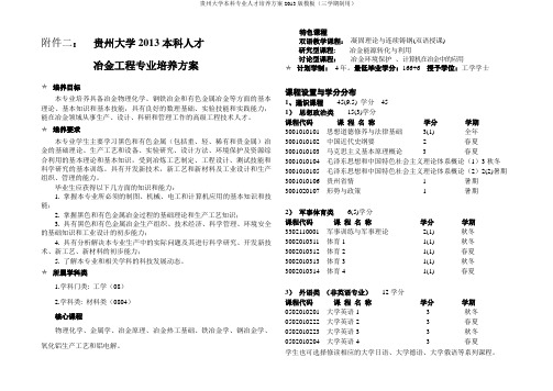 贵州大学(材料学院-冶金工程专业)三学期制培养方案