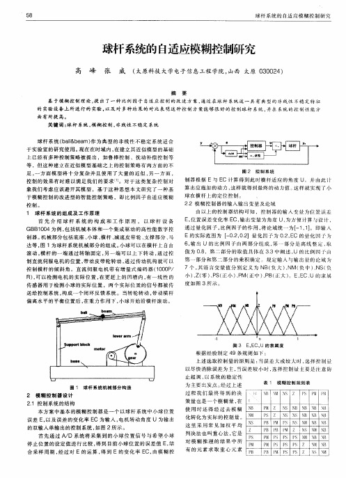 球杆系统的自适应模糊控制研究