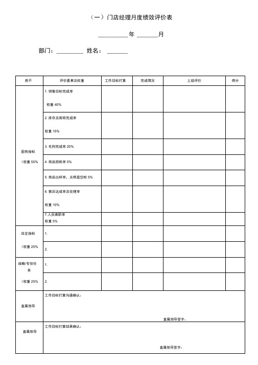 酒店行业常用管理表格汇总60