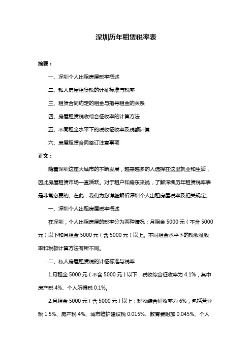 深圳历年租赁税率表