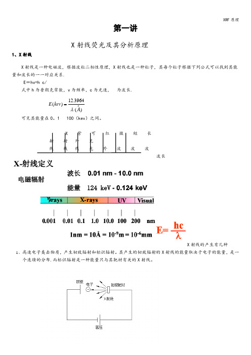 XRF原理