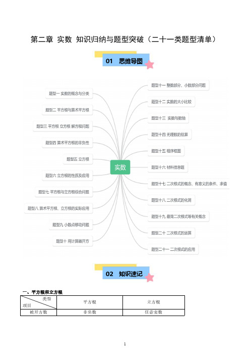 北师版八年级数学上册  第二章 实数 知识归纳与题型突破(二十一类题型清单) 