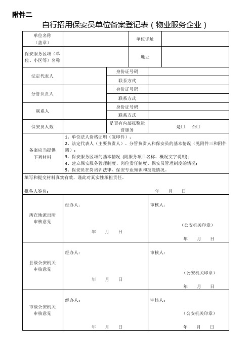 自行招用保安员单位备案登记表(物业服务企业)