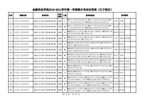 金陵科技学院2010-2011学年第一学期期末考试安排表(江