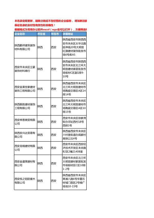 2020新版陕西省西安木材工商企业公司名录名单黄页联系方式大全48家