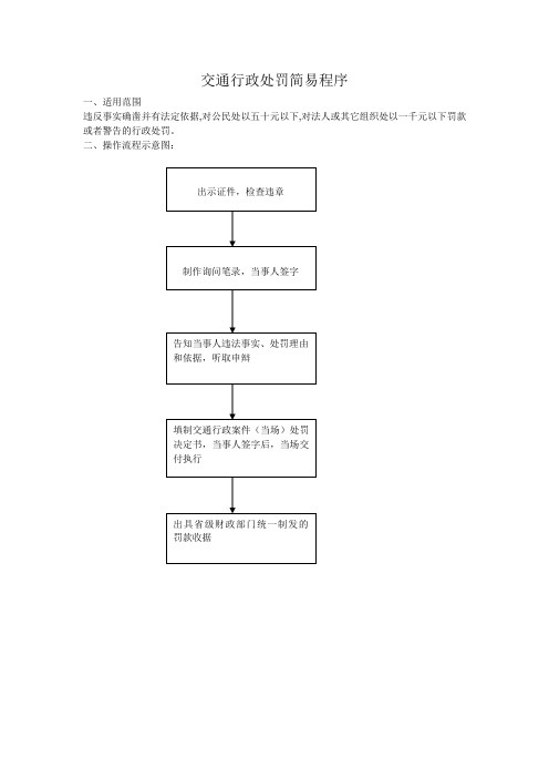 交通行政处罚简易程序