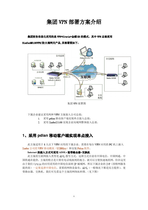 集团VPN部署