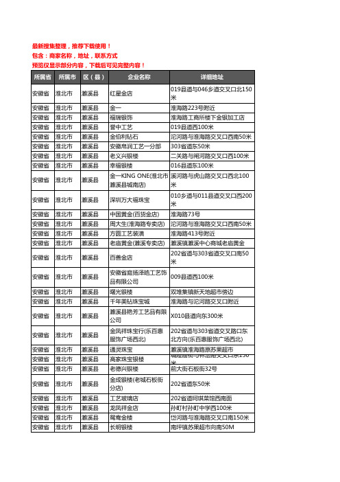 新版安徽省淮北市濉溪县工艺品企业公司商家户名录单联系方式地址大全42家