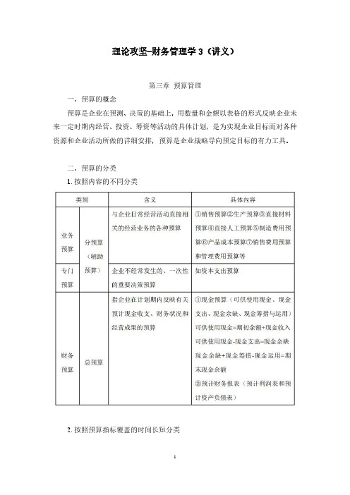 财会类专业知识-财务管理学3(预算管理)