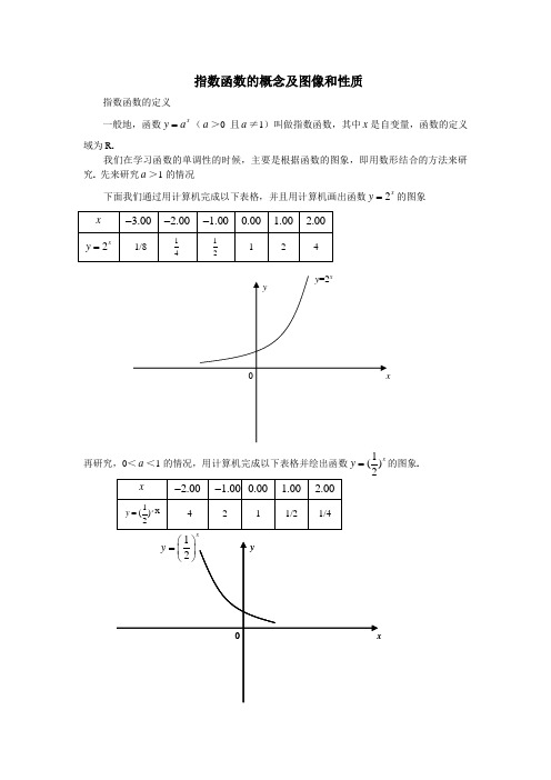 指数函数的概念及图像和性质