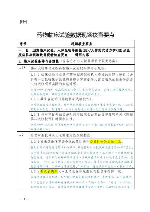 数据现场核查要点的公告(2015年第228号)