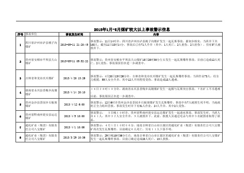 1至5月份全国煤矿事故