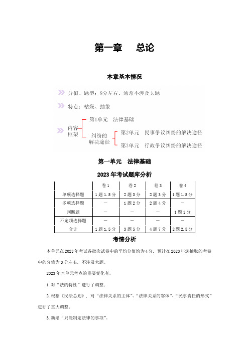 2023年初级考试经济法讲义