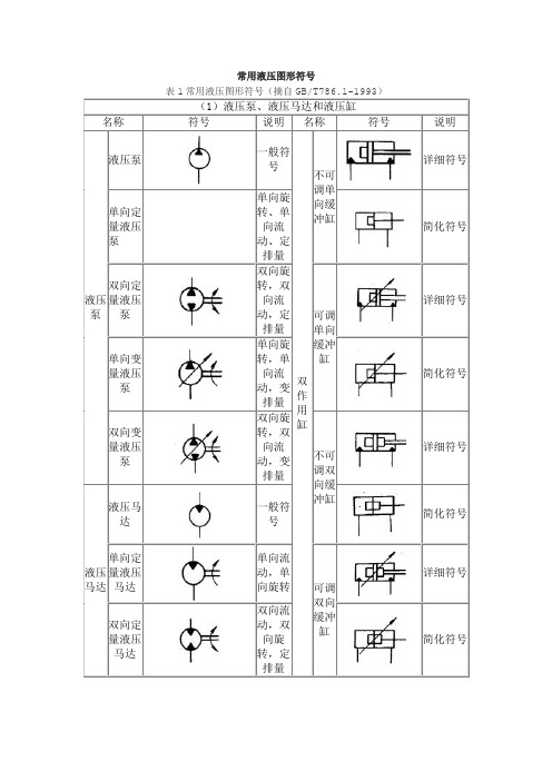 液压零件图示