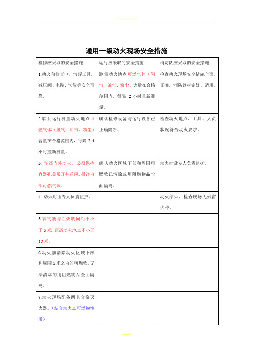 动火作业安全措施(最终版)