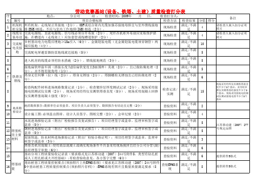 劳动竞赛基站(设备、铁塔、 土建)质量检查打分表