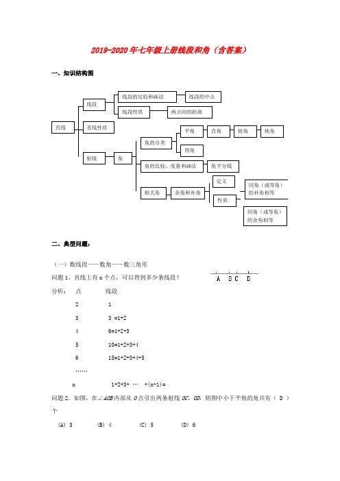 2019-2020年七年级上册线段和角(含答案)