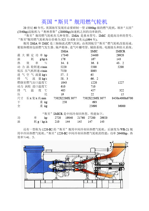 英国燃气轮机