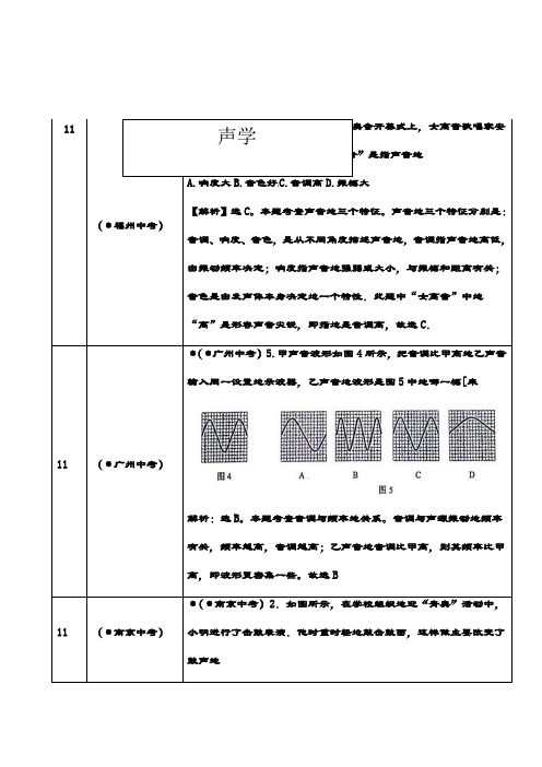 最新中考物理 精选真题试卷 声学 专题练习(含答案解析)