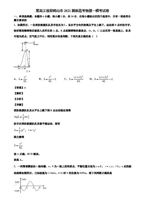 黑龙江省双鸭山市2021届新高考物理一模考试卷含解析