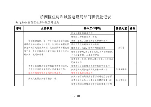 桥西区住房和城区建设局部门职责登记表