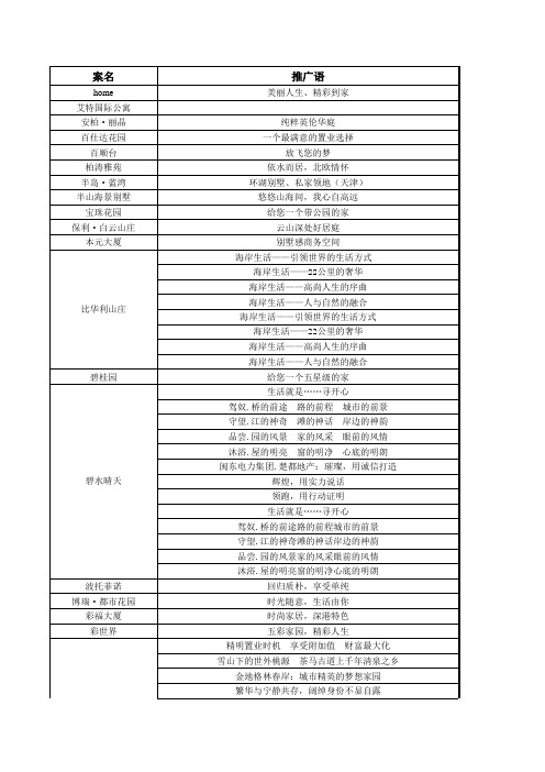 案名及主题推广语