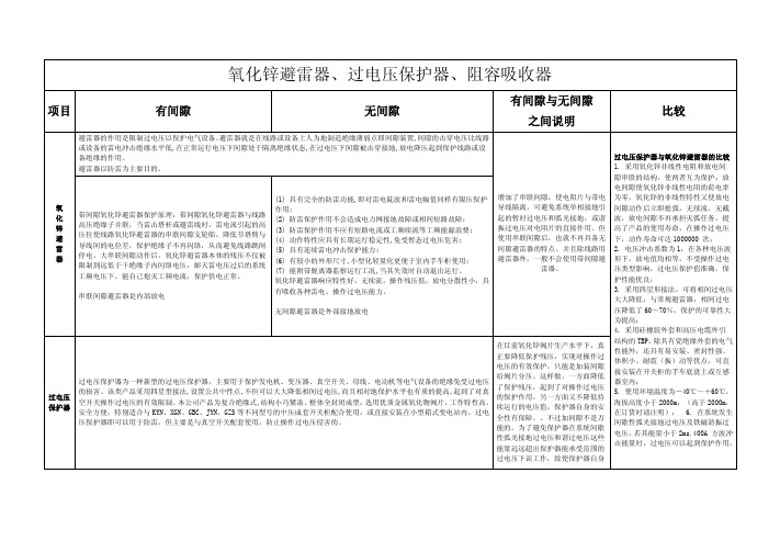 避雷器、过电压、阻容吸收器对比20161009