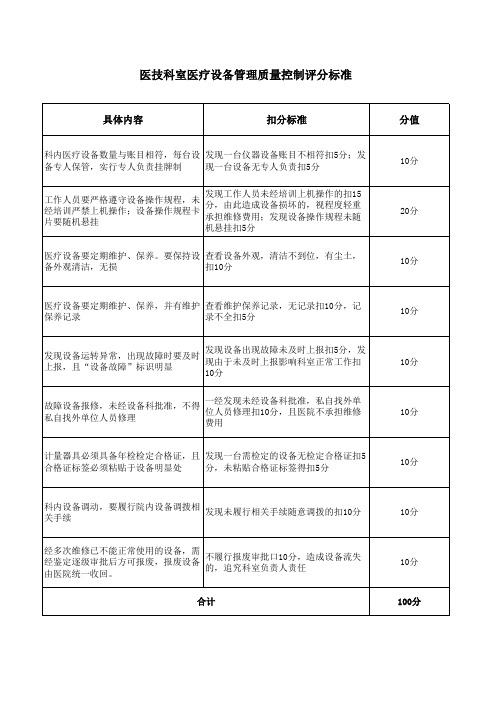 医技科室医疗器械管理考核表