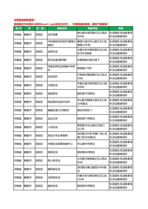 2020新版河南省鹤壁市淇滨区足疗工商企业公司商家名录名单黄页联系方式大全39家