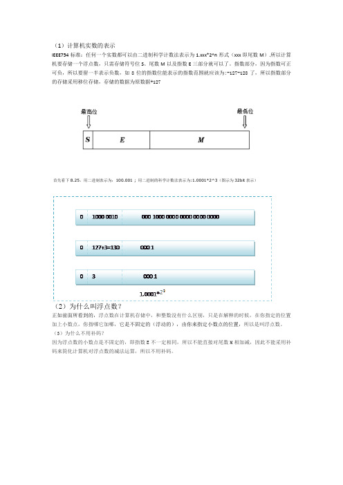 数电作业,计算机实数的表示