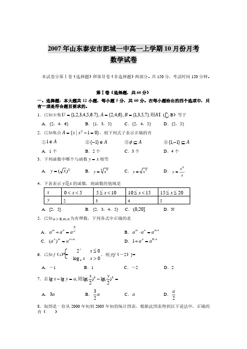 2007年江苏省南通中学高一上学期期中考试.pdf