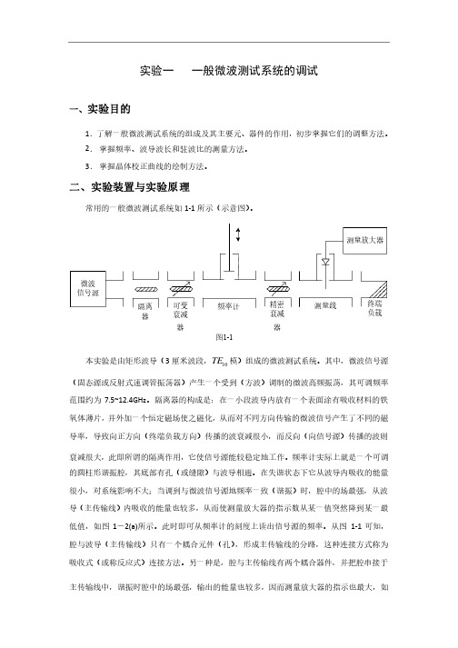 北理工微波实验报告总结