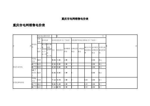 重庆市电网销售电价(全部)