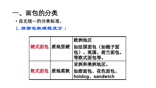 西式面点师职业培训面包制作