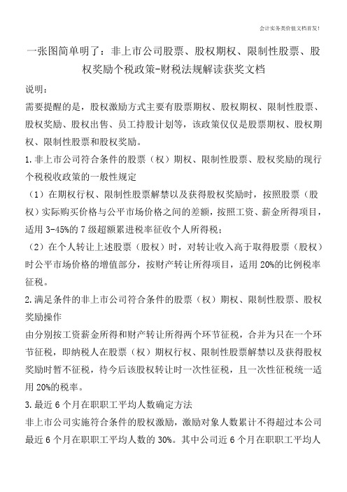 一张图简单明了：非上市公司股票、股权期权、限制性股票、股权奖励个税政策-财税法规解读获奖文档