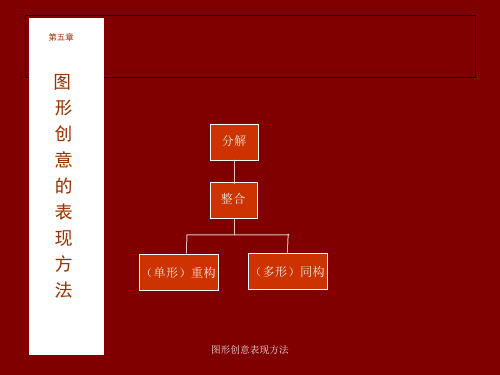 图形创意表现方法 ppt课件