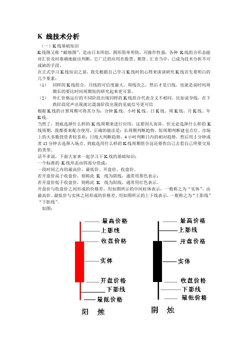 K 线技术分析