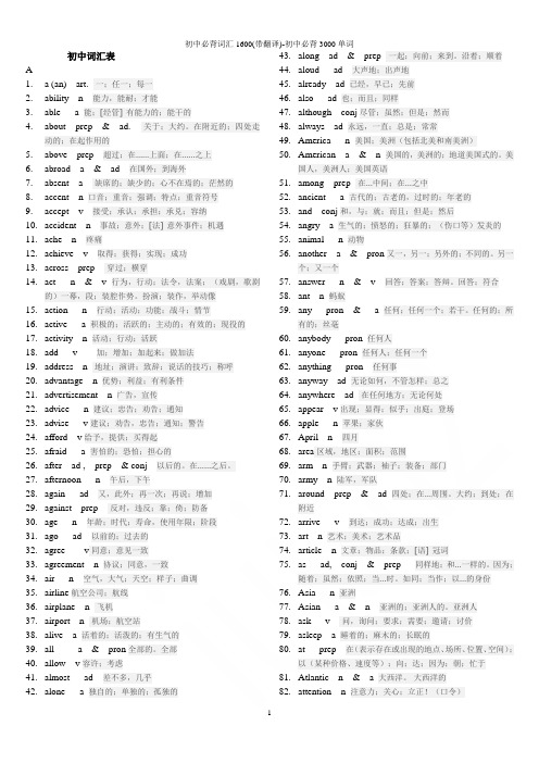 初中必背词汇1600(带翻译)-初中必背3000单词