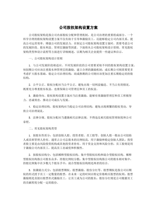 公司股权架构设置方案