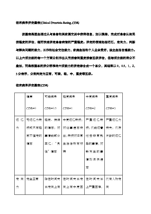 临床痴呆评定量表CDR