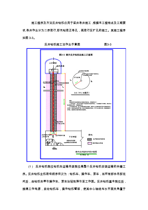 反井钻机施工方法