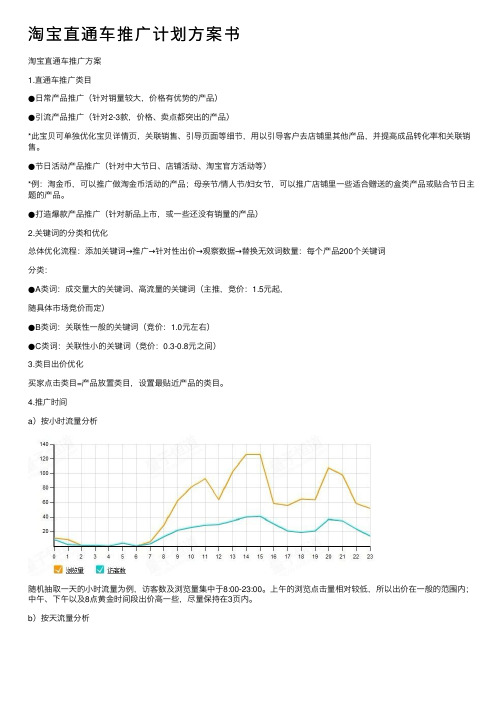 淘宝直通车推广计划方案书