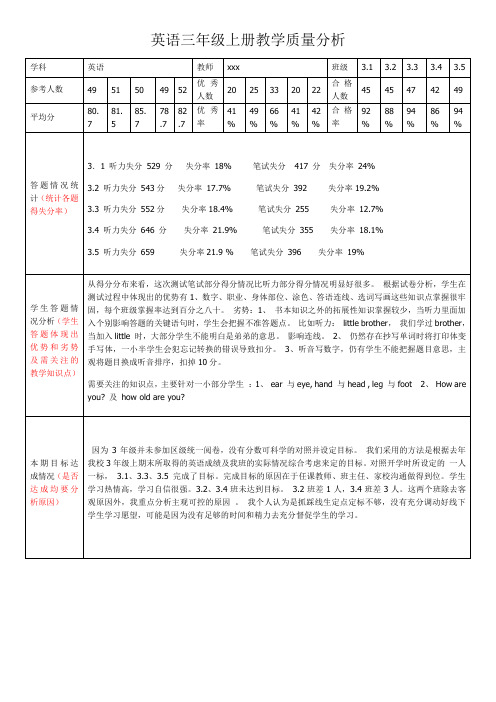 英语三年级上册个人质量分析